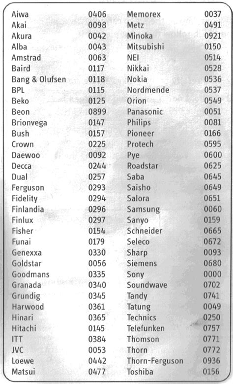 toshiba tv codes for sky remote|sky q remote codes list.